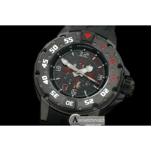 Richard Mille RM028 PVD Black/RU Black Asian 7751 Decorated