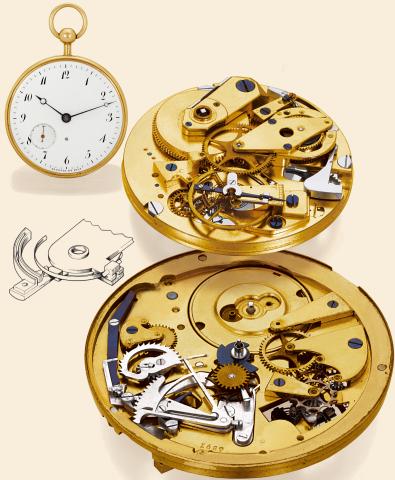 Monsieur Gozzel.Breguet, No. 1689, R_p_tition de Premi