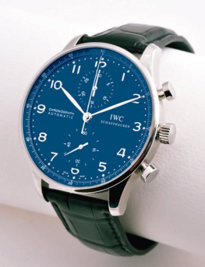 IWC