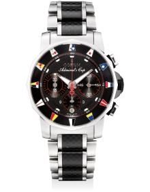 Corum