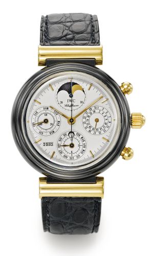 International Watch Co.